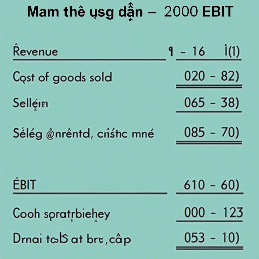 Hình ảnh minh họa công thức tính EBIT dựa trên doanh thu và các chi phí hoạt động chính